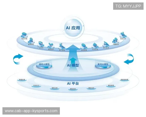 AI教练即将上岗?深度解析大数据如何重塑职业战队BP逻辑。,ai训练师认证 AI教练即将上岗?深度解析大数据如何重塑职业战队BP逻辑。,ai训练师认证